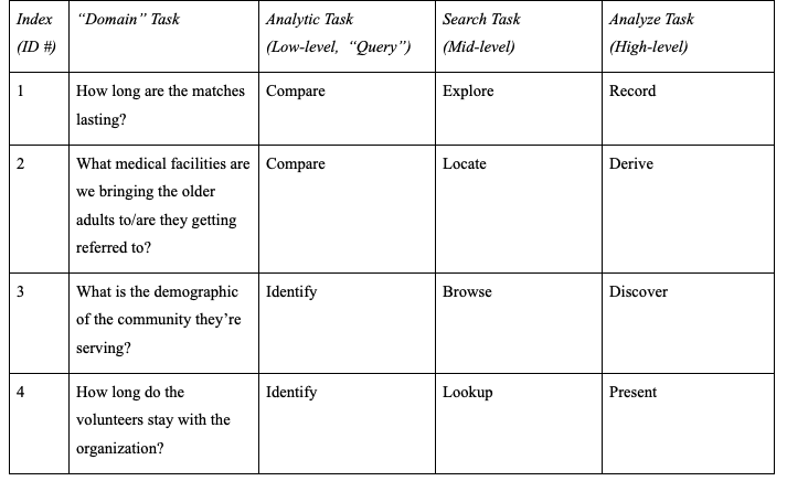 Optional project image